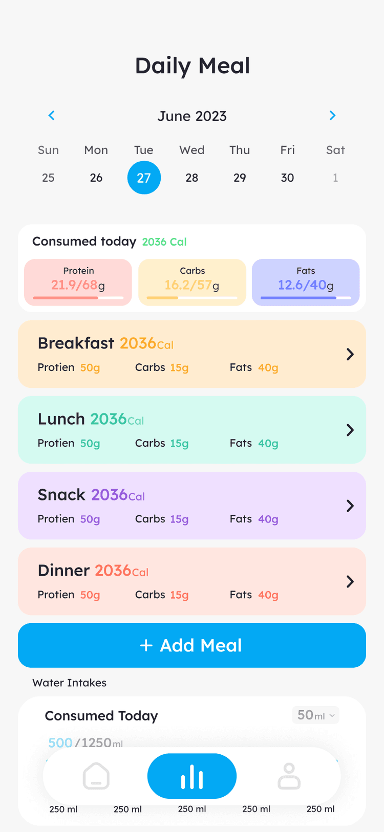 Daily meal tracking dashboard with nutrition overview